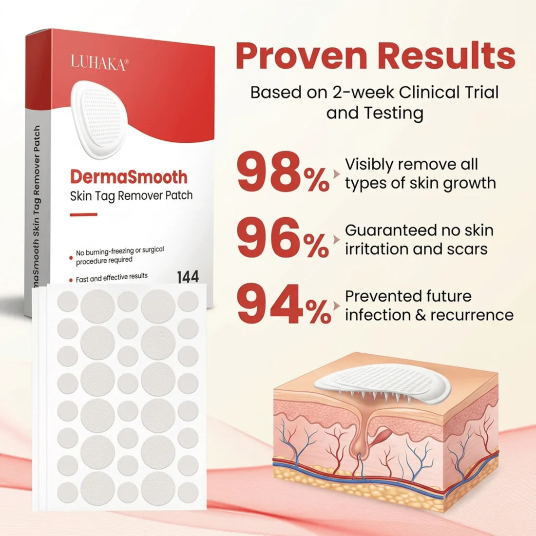 DermaSmooth - Skin Tag Remover Patch 🔥 BUY 1 GET 1 FREE 🔥