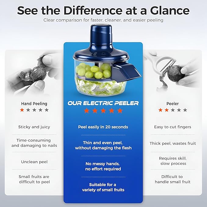 Electric Veggie & Garlic Skin Remover | One-Touch Effortless Peeling Machine