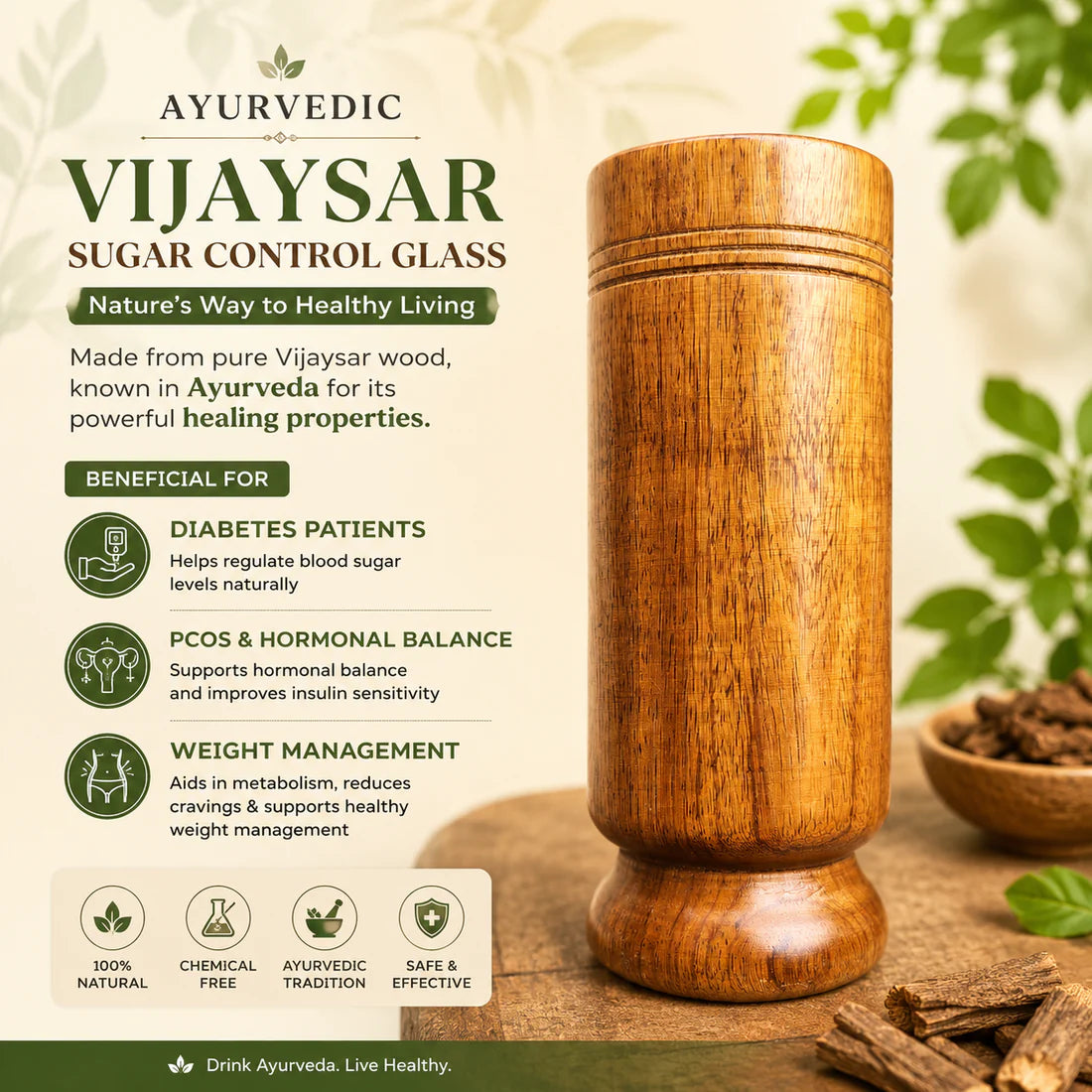 MadhuNash Vijaysar Wellness Glass ( Sugar Control )